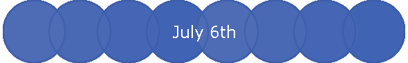 July 6th