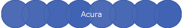 Acura