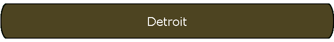 Detroit