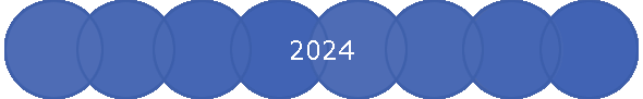 2024