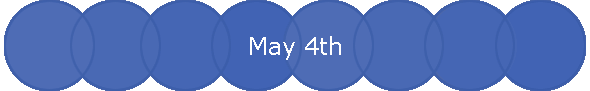 May 4th