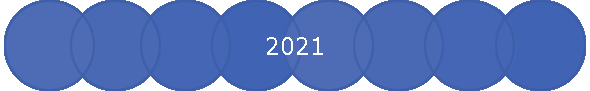 2021